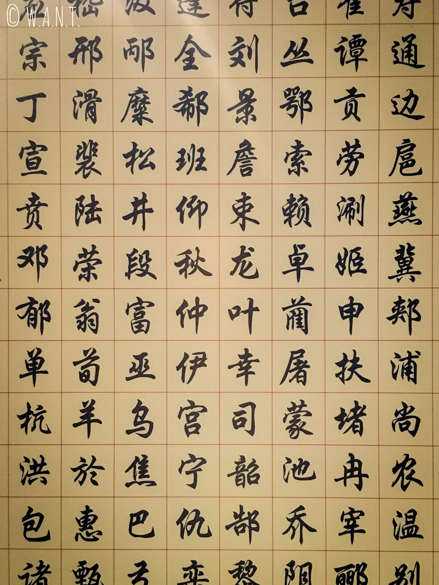 Graphisme chinois au Chinese History Museum de Kuching